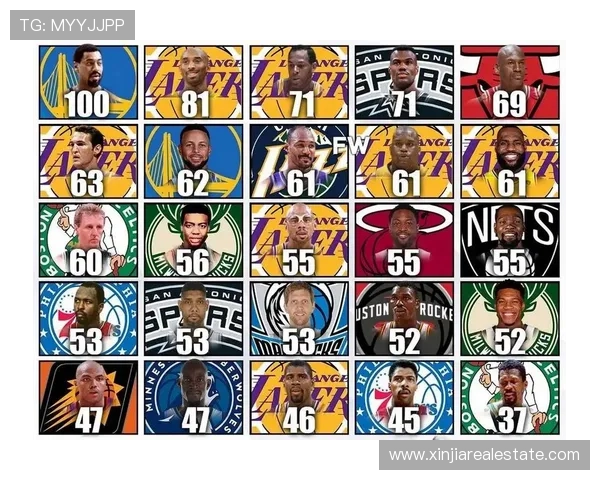 NBA历史单场得分全纪录揭秘